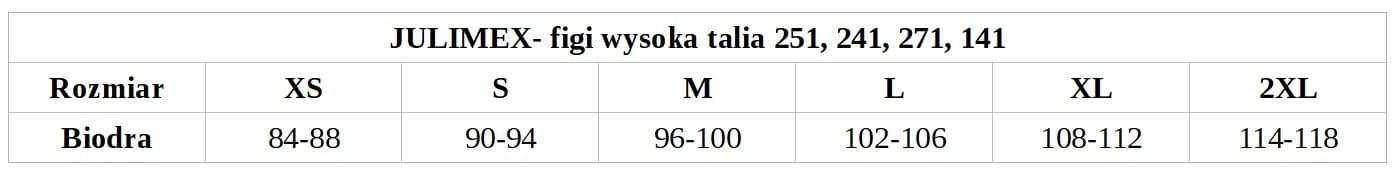 FIGI MODELUJĄCE 271