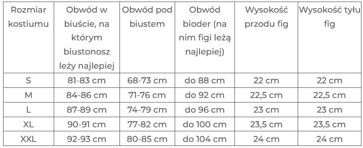 KOSTIUM KĄPIELOWY PAMELA M-421