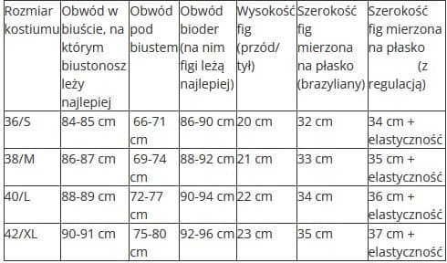 KOSTIUM KĄPIELOWY KRISS M-693 3-CZ.