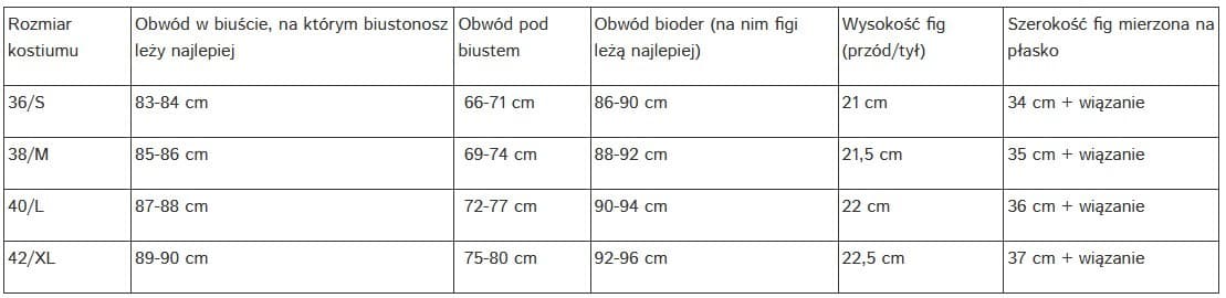 KOSTIUM KĄPIELOWY ETERI M-710