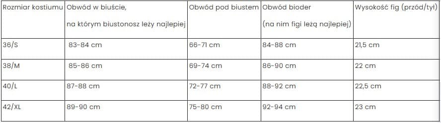 KOSTIUM KĄPIELOWY AULINA M-730