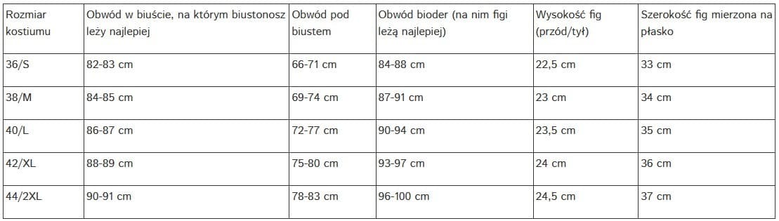 KOSTIUM KĄPIELOWY DOBRAWA M-743
