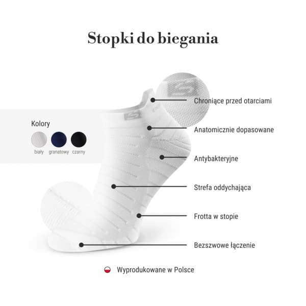 SKARPETY DO BIEGANIA 177