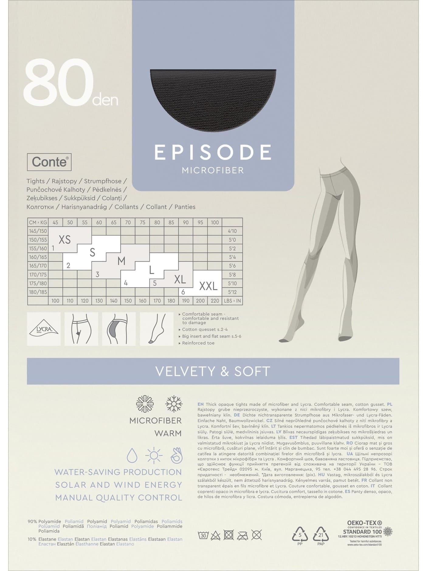 RAJSTOPY EPISODE 80 DEN R.5